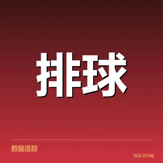 核心队伍的已确认表现数据
