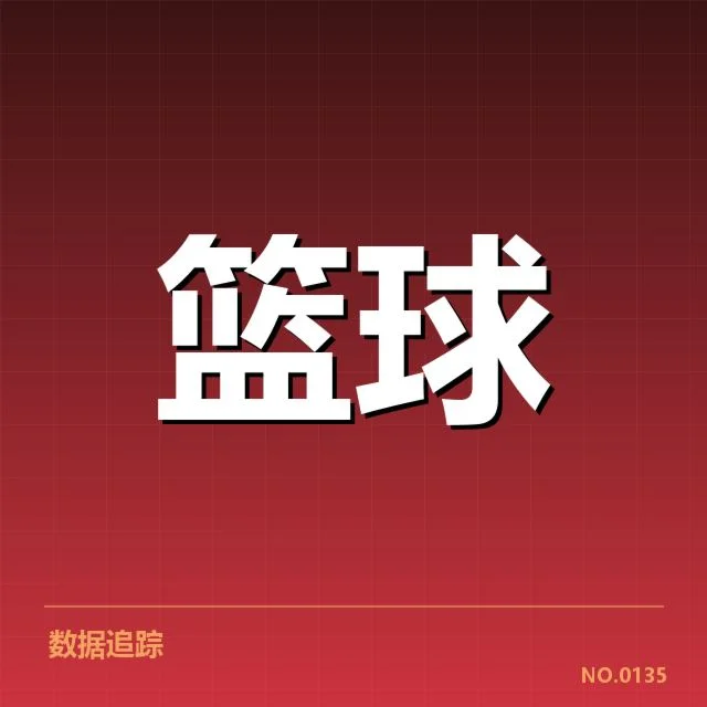 孟菲斯灰熊快攻相关具体数据汇总